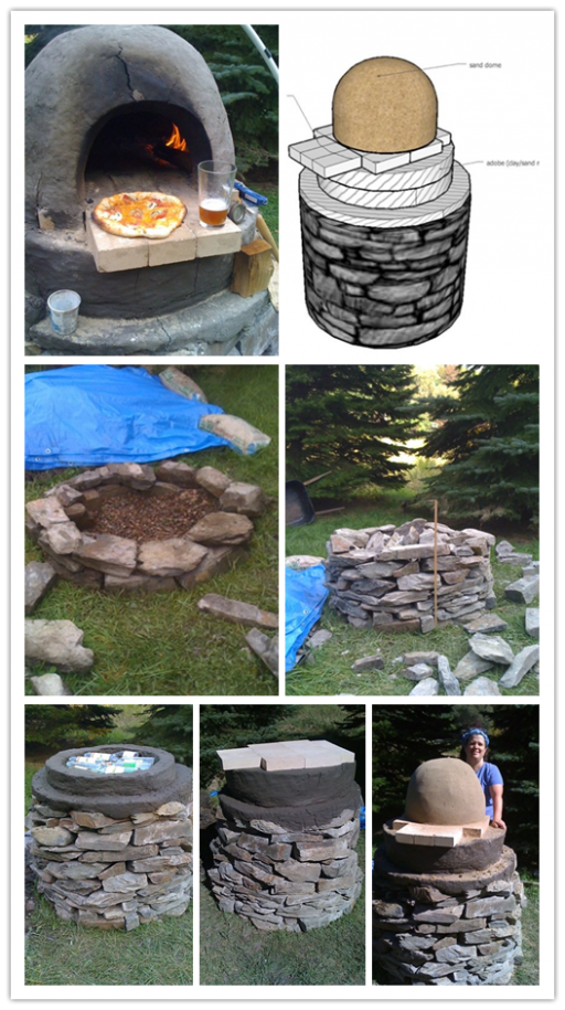 How to build a DIY Pizza cob oven outdoor kitchen 2