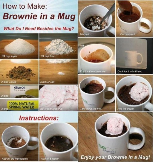 How To Make Brownie In A Mug At Home