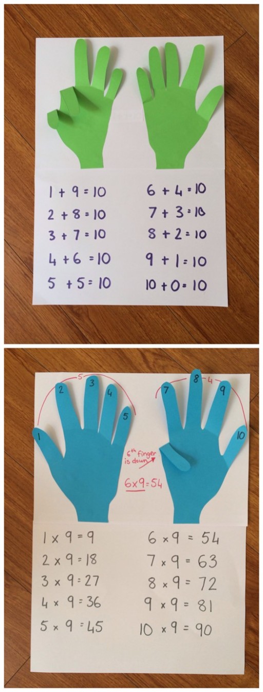 How To Teach Kids Math Creatively 2