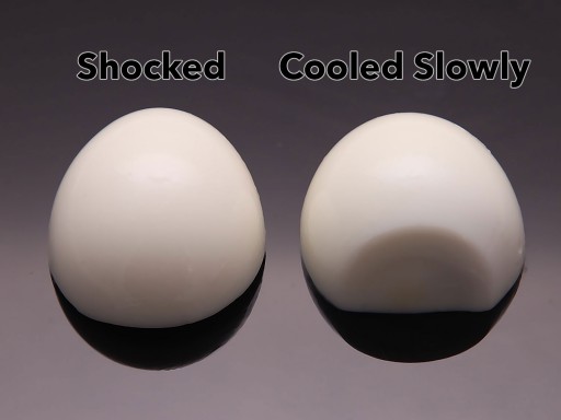 How To Boil Perfect Hard-Boiled Eggs Easy 1