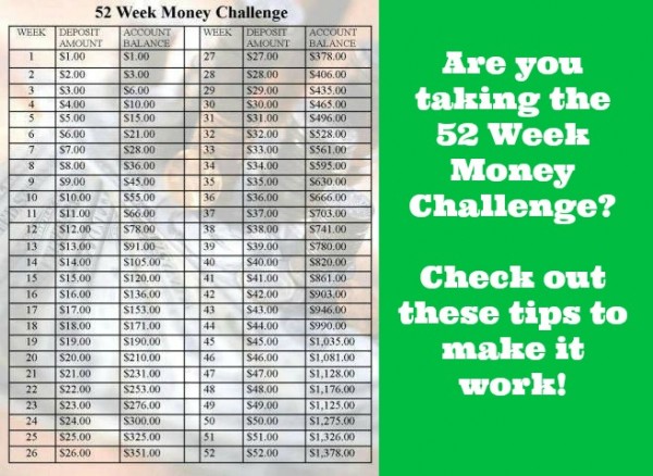 How To Save Money - 52 Week Money Challenge